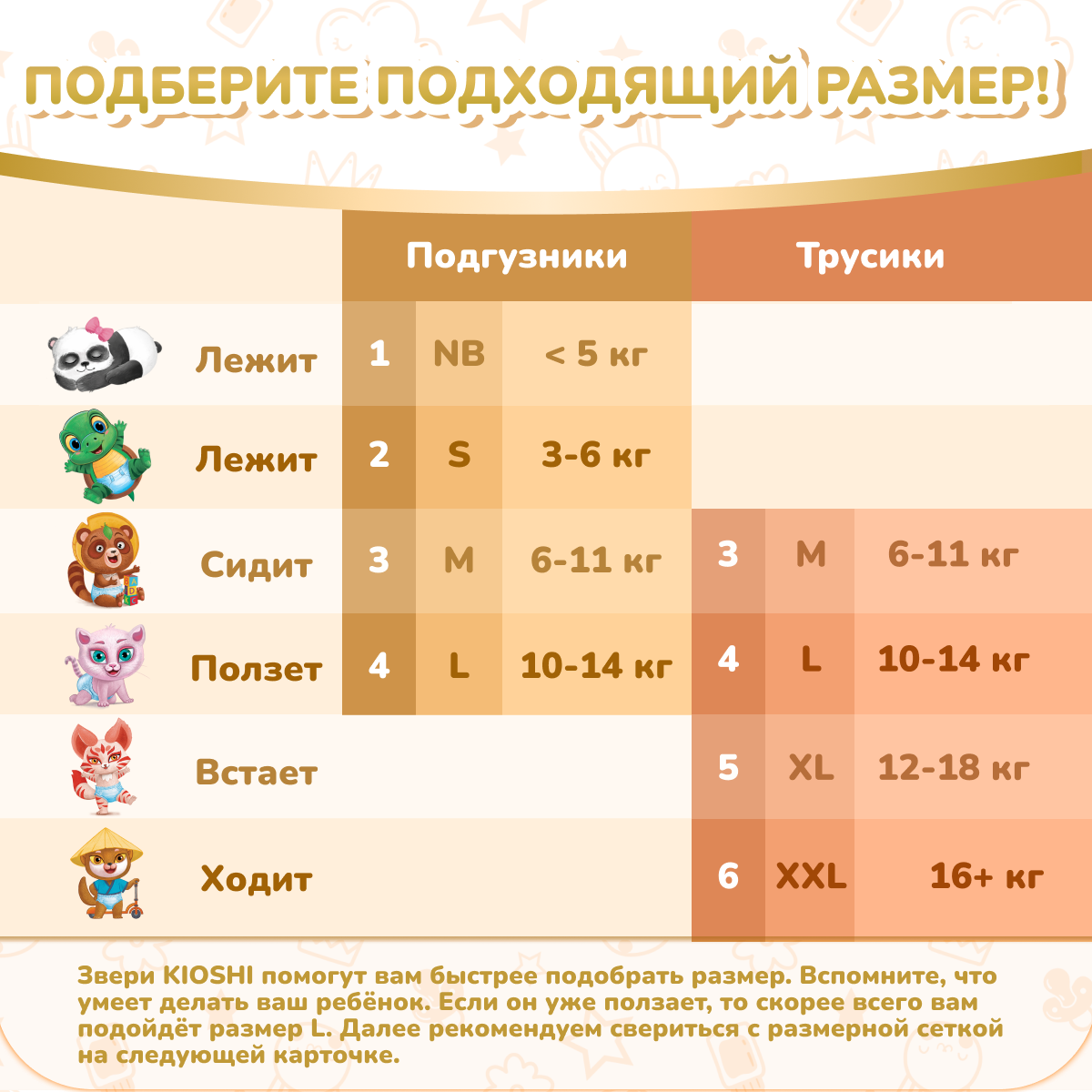 Трусики Kioshi Premium M 42 шт. - фото 11