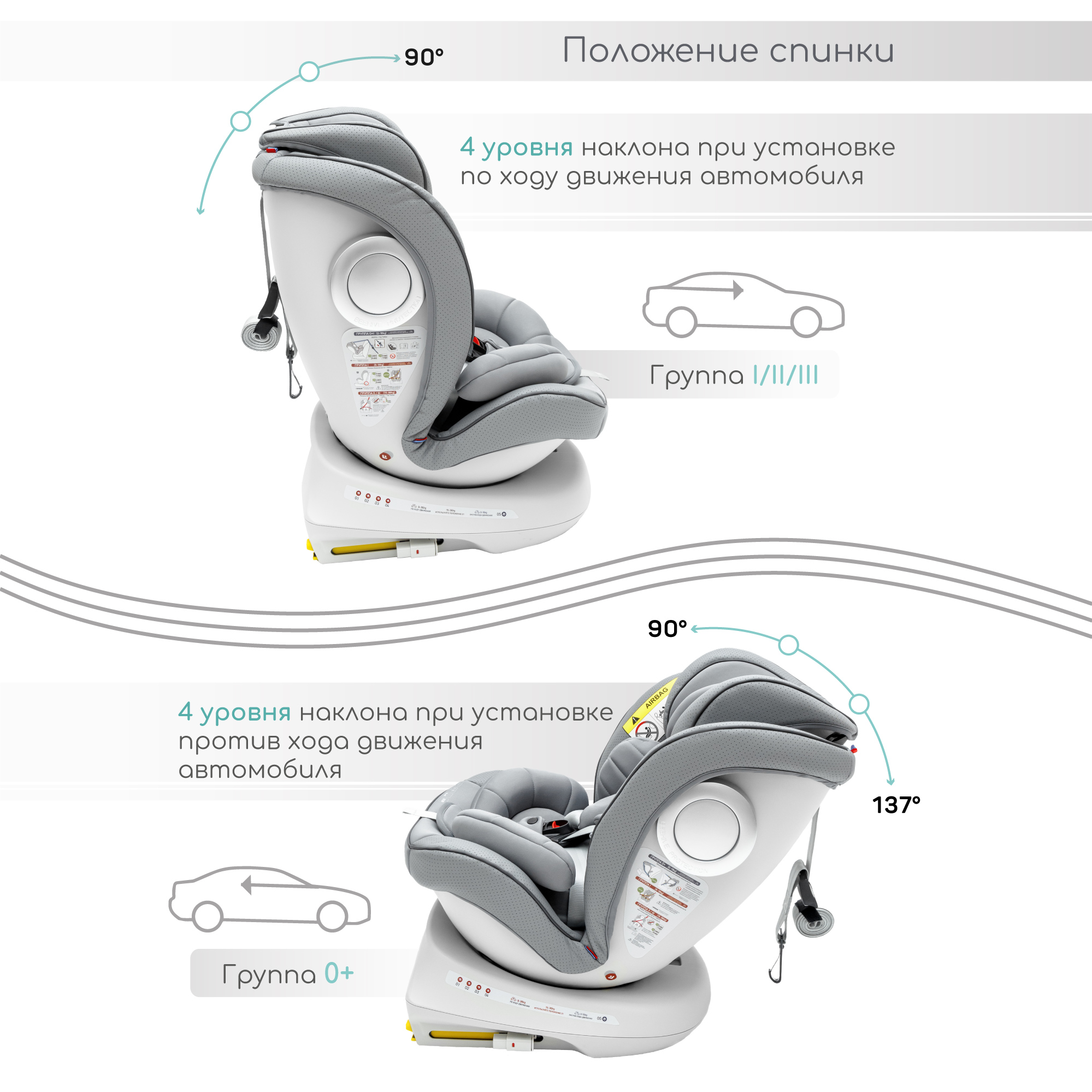 Автокресло Amarobaby Isofix 1/2/3 (9-36 кг) - фото 15