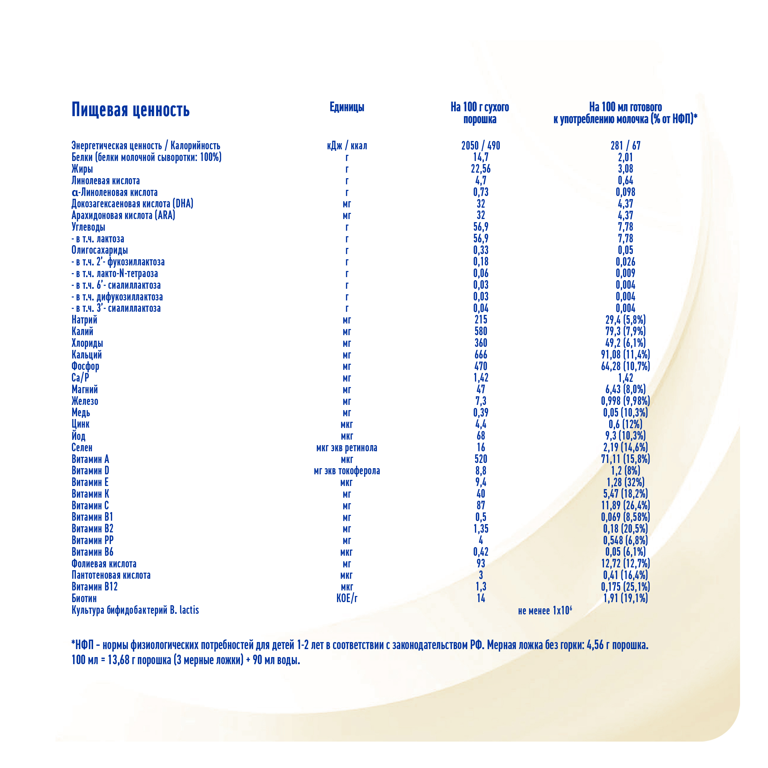 Молочко NAN Supreme 3 400г с 12месяцев - фото 12