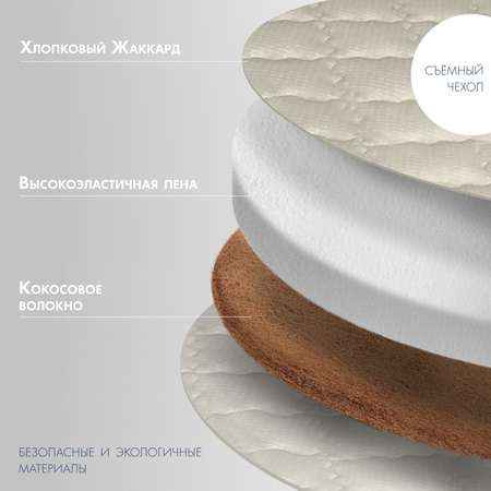 Матрас Nuovita Fascino