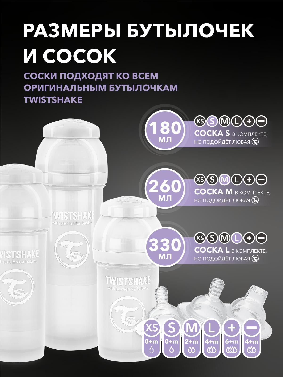 Бутылочка Twistshake Anti-Colic 330 мл 1 шт. - фото 8