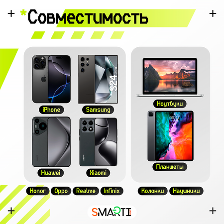 Кабель USB Type-A / USB Type-C SmartiNext для быстрой зарядки, 120Вт / 6А, 2 метра