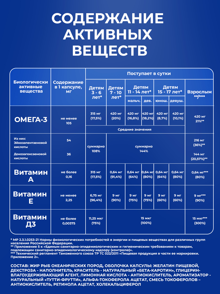 Омега 3 IRISPHARMA жевательная детская 120 капсул - фото 10