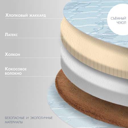 Матрас Nuovita Calore