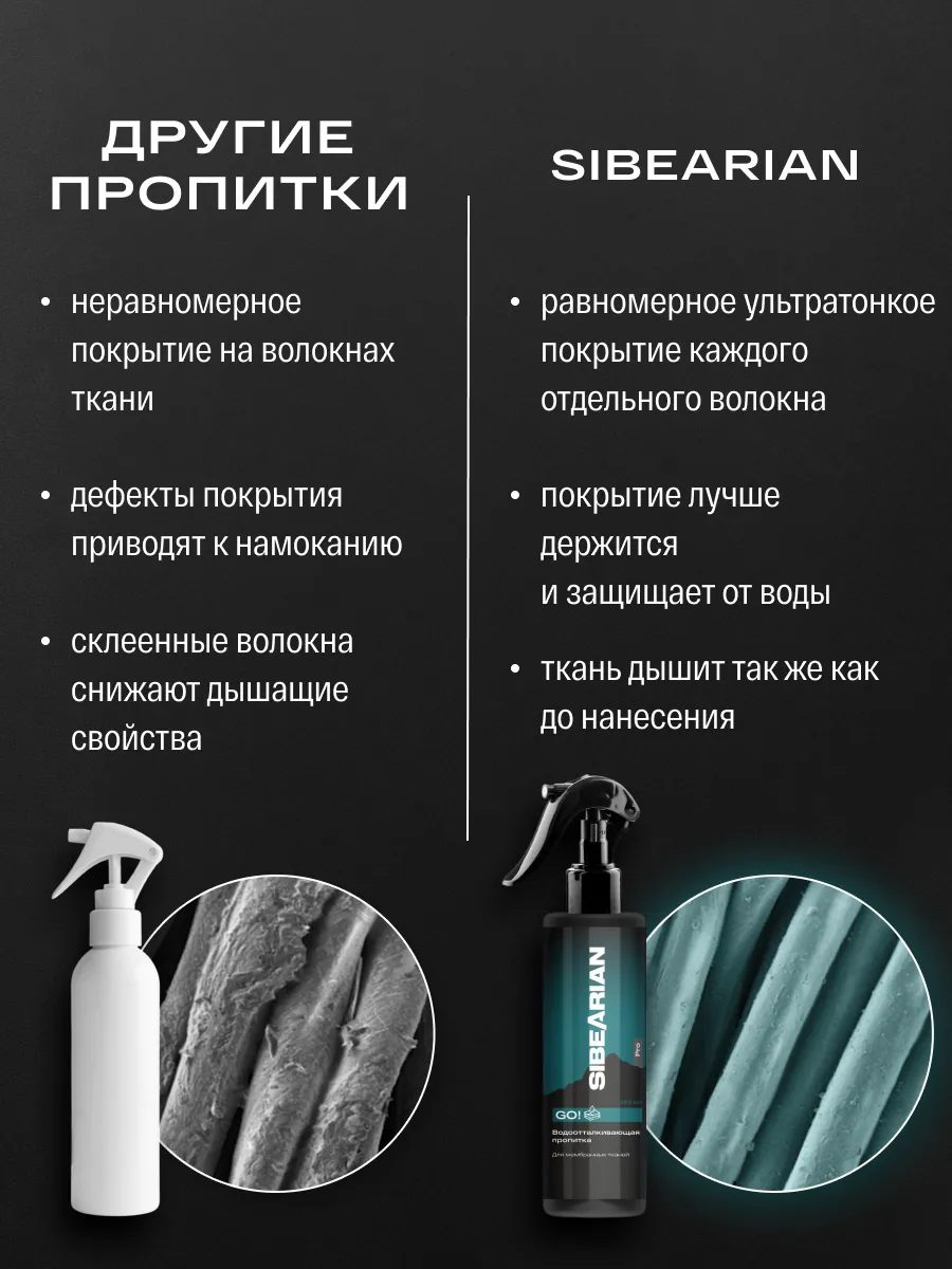 Пропитка SIBEARIAN - фото 12