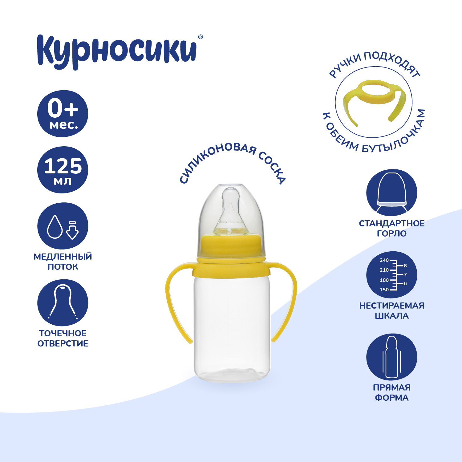 Набор для кормления Курносики 250 мл - фото 3