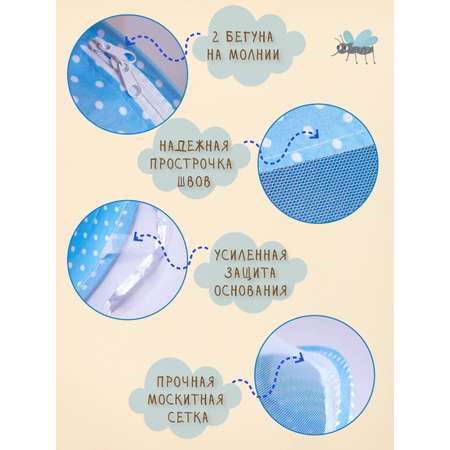 Кроватка складная Mamas Sweety с москитной сеткой детская