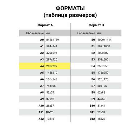 Бумага офисная Brauberg 200 лист.