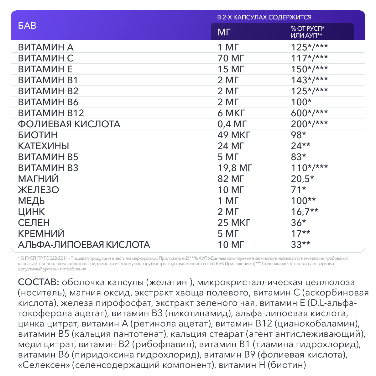 Витамины для волос Glatte 60 капсул - фото 4