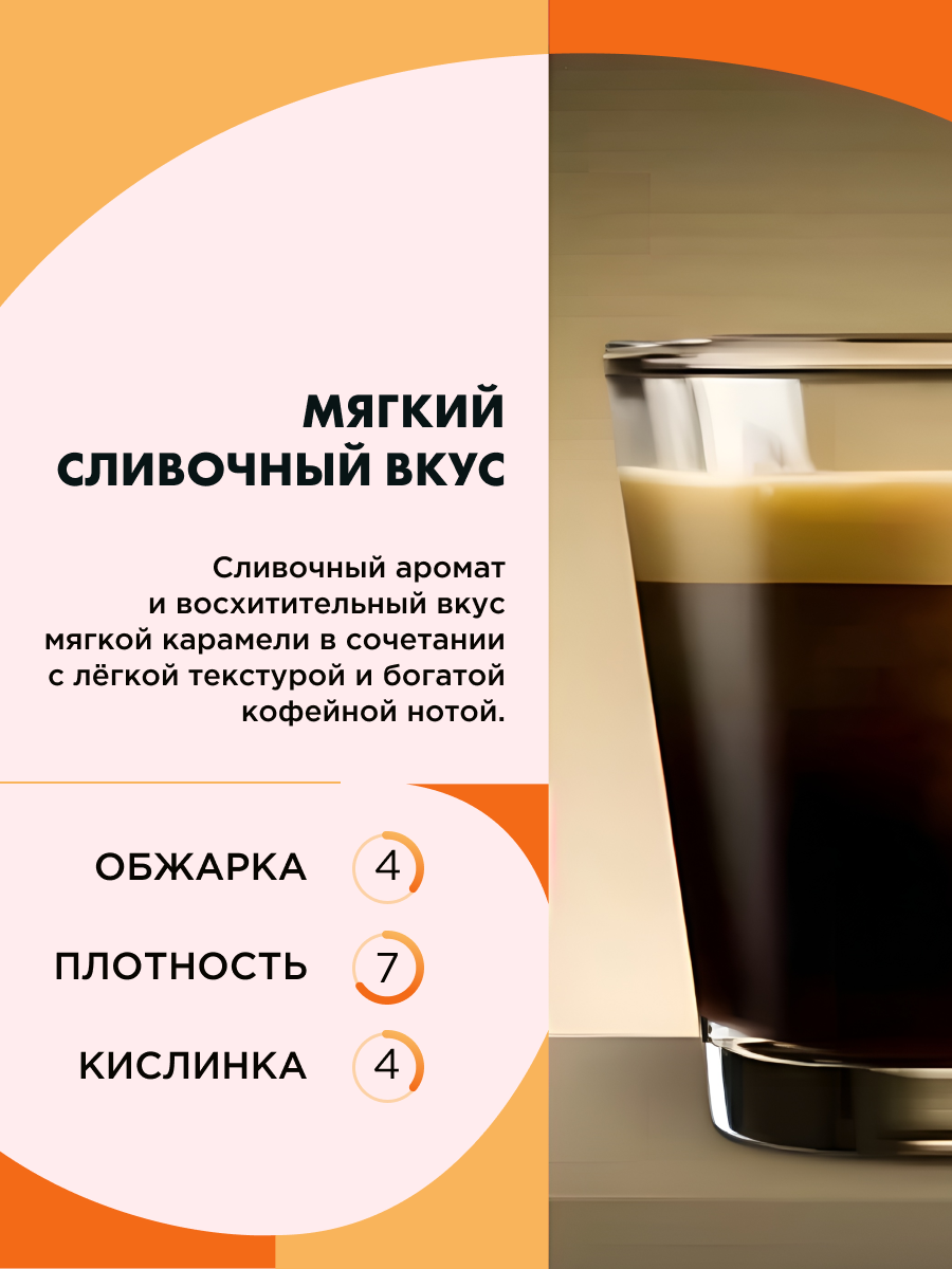 Кофе в капсулах Coffesso Aroma Caramel - фото 2