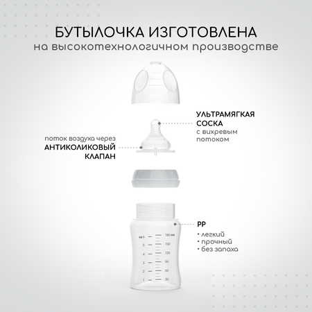 Бутылочка Miyoumi Anti-Colic 180 мл 2 шт.