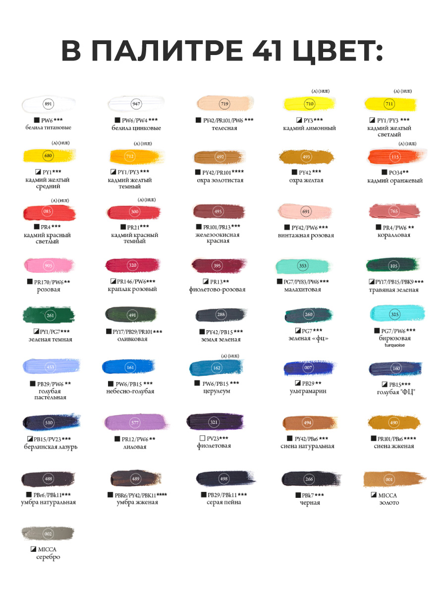 Краски масляные Малевичъ 40 цв. - фото 4