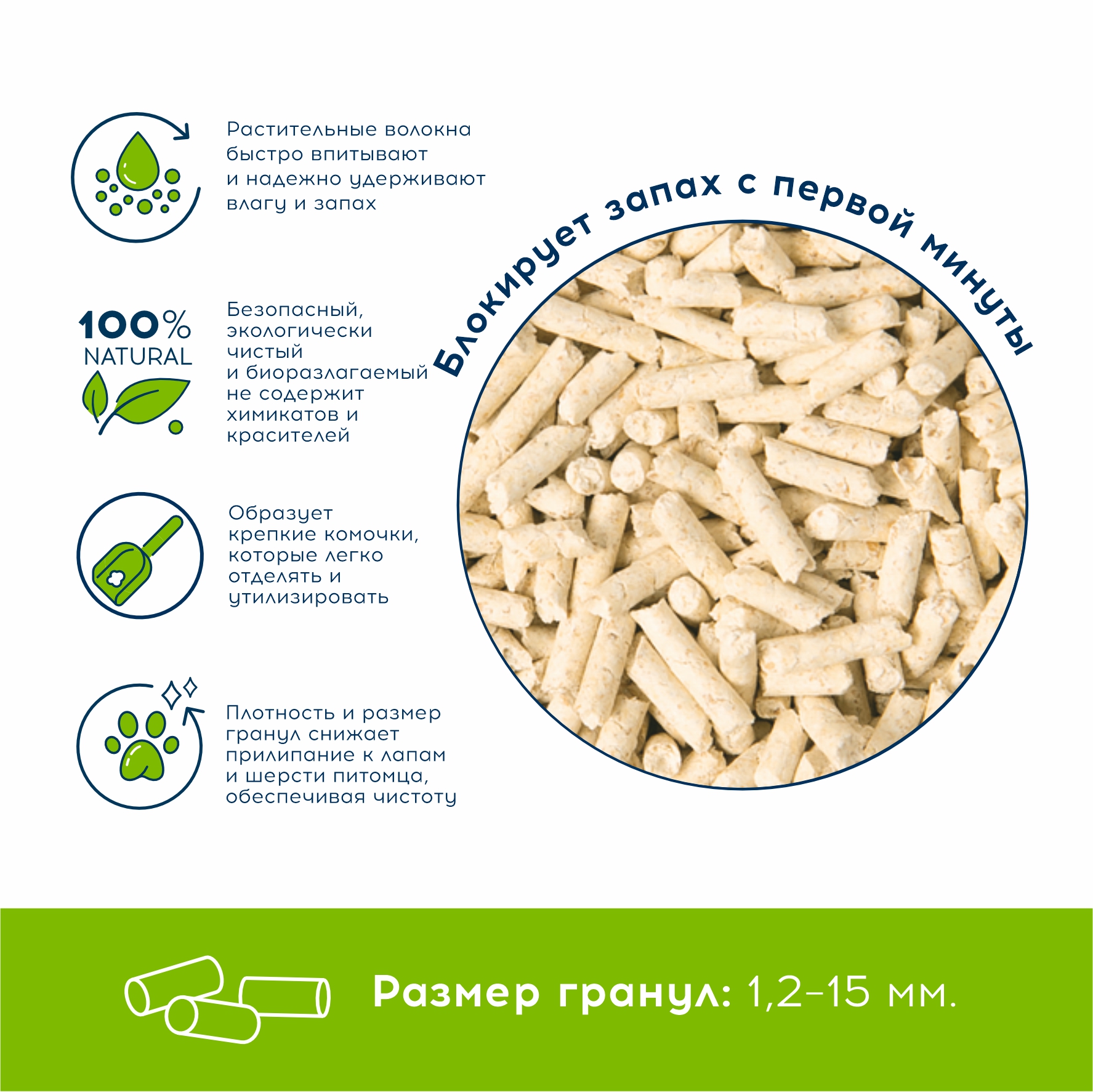 Наполнитель для кошачьего туалета Homzen комкующийся растительный 2.5кг - фото 2