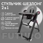 Стульчик для кормления Nuovita Futuro Nero