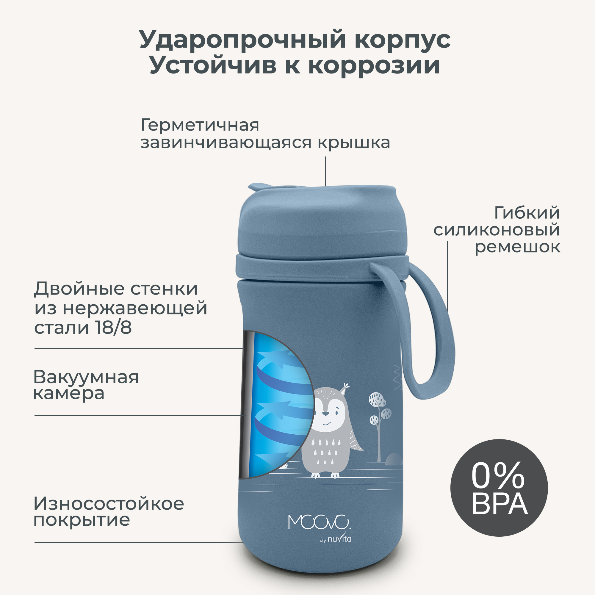 Термос-поильник детский Nuvita с мягким носиком 350 мл синий - фото 5