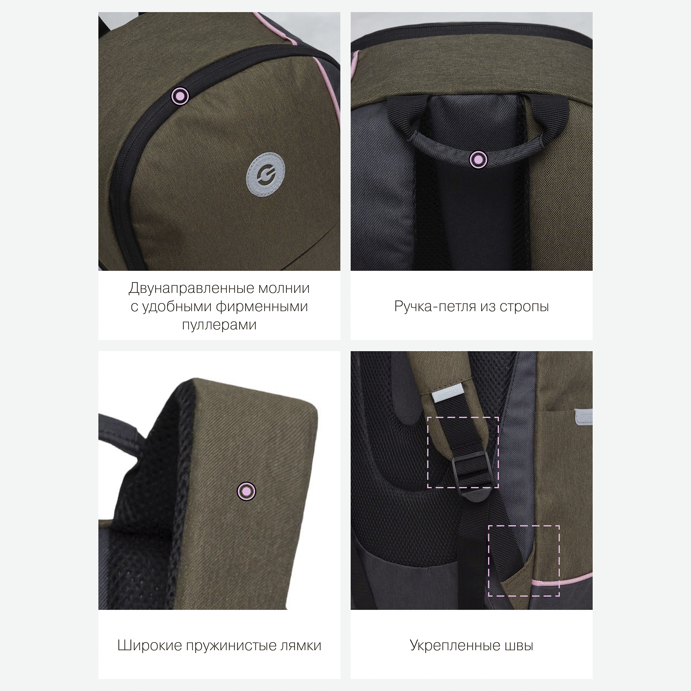 Рюкзак Grizzly для девочки - фото 10