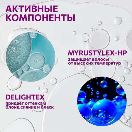 Шампунь Constant Delight