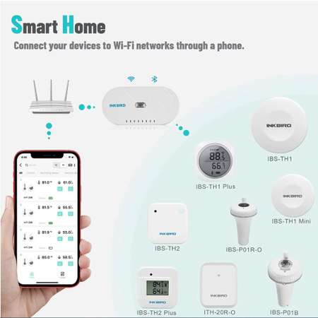 Wi-Fi шлюз INKBIRD IBS-M1
