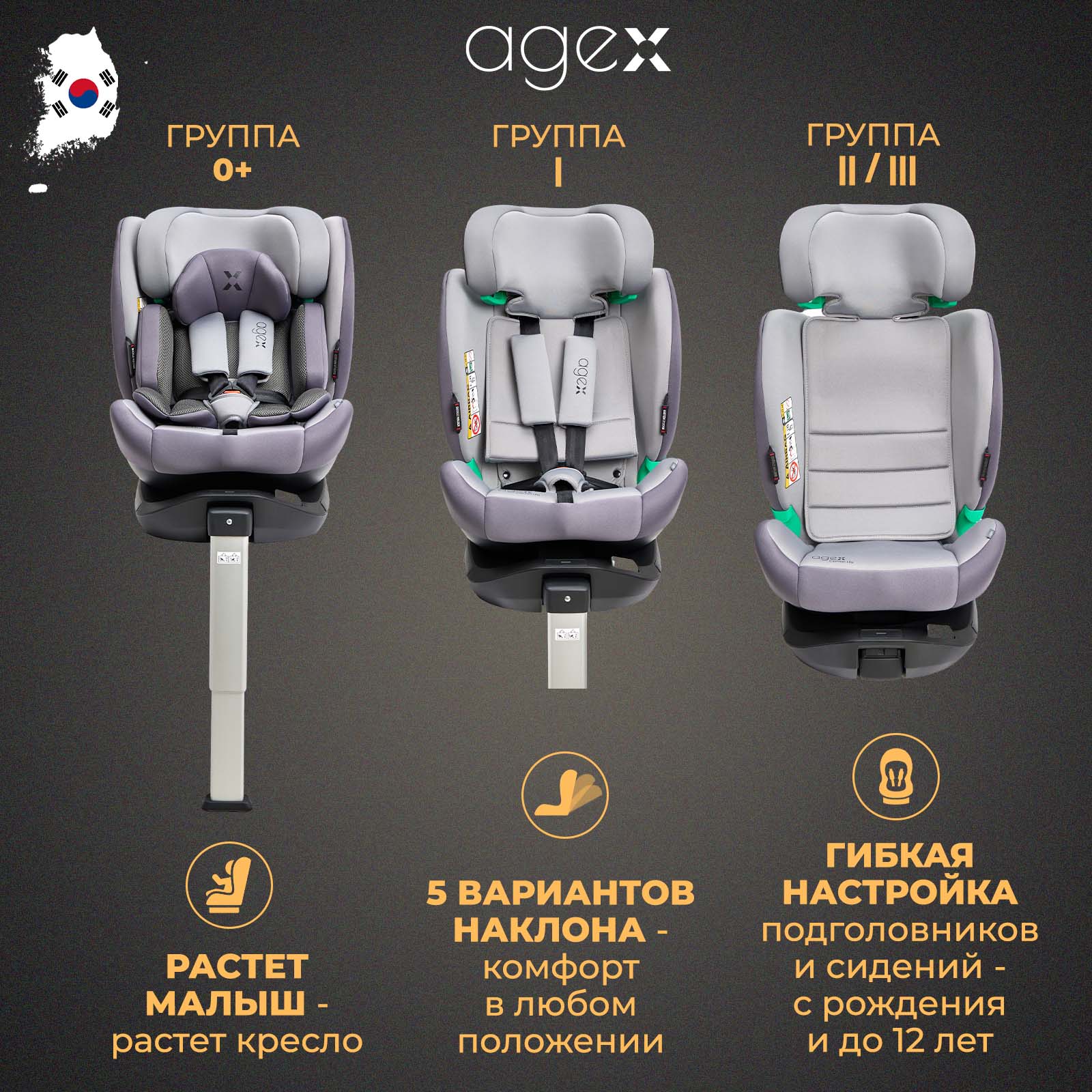 Автокресло agex Comfort 0+/1/2/3 (0-36 кг) - фото 10