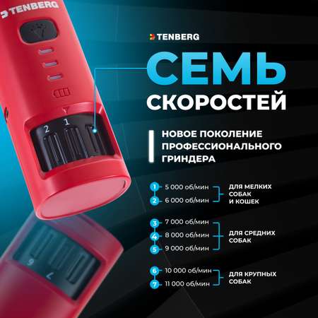 Гриндер для когтей собак TENBERG Axiom