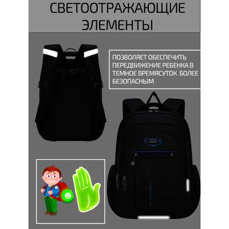 Рюкзак Evoline