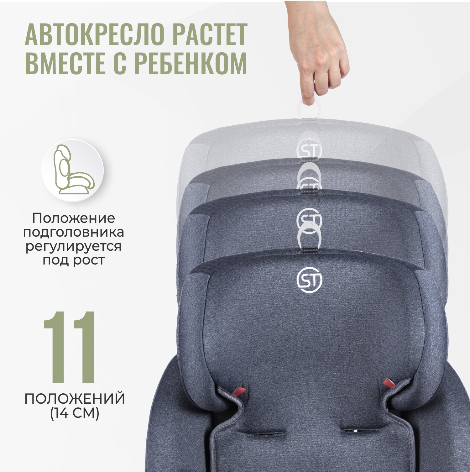 Автокресло SmartTravel Boss 0+/1/2/3 (0-36 кг) - фото 12