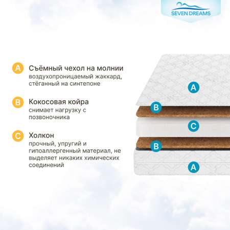 Матрас SEVEN DREAMS Classic Cocos