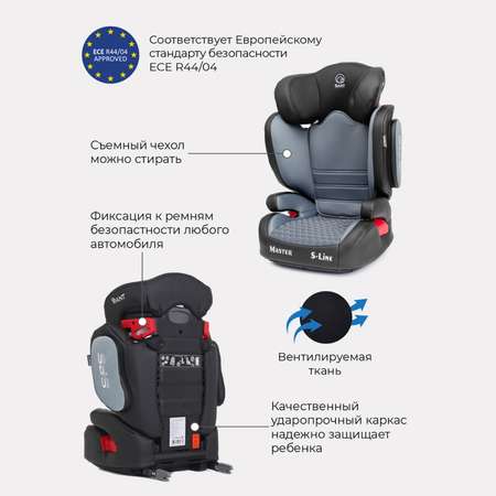 Автокресло Rant Isofix 2/3 (15-36 кг)