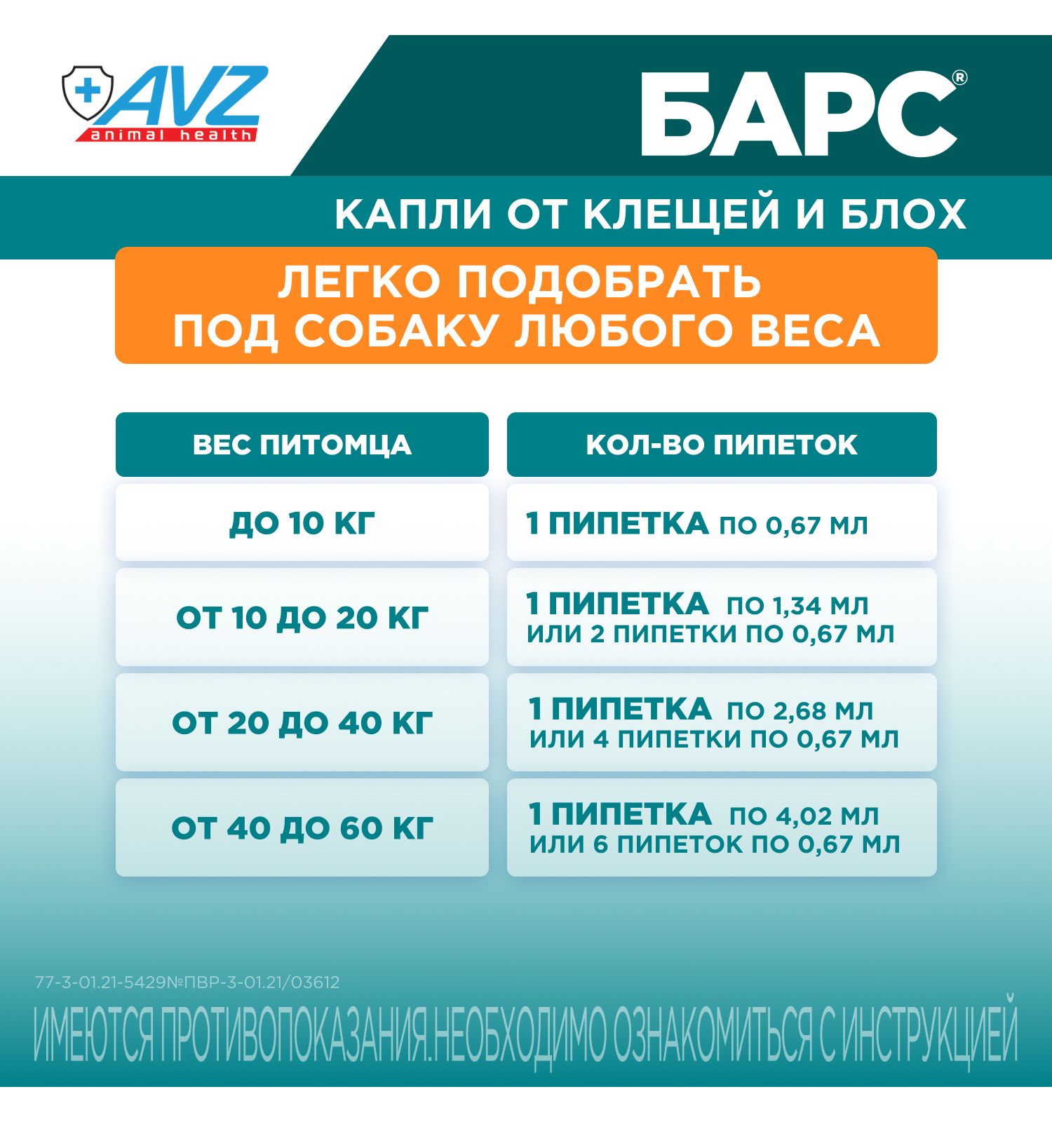 Капли для собак АВЗ Барс до 10кг против блох и клещей 0.67мл - фото 8