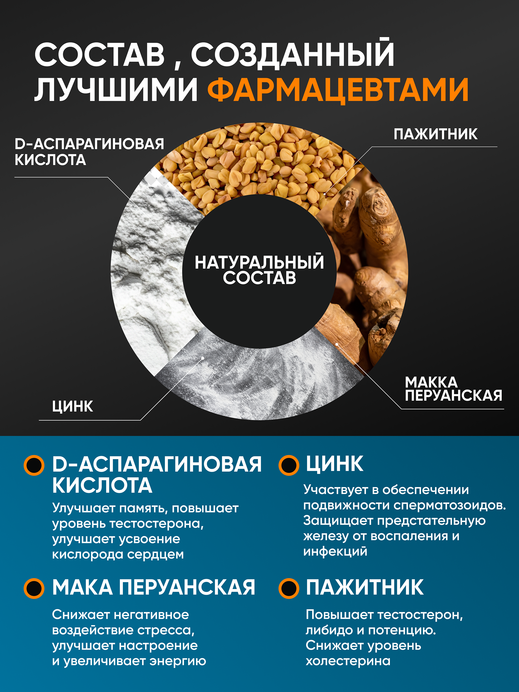 Тестостерон для мужчин qeep 60 капсул - фото 6