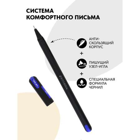 Ручка гелевая LINC 12 шт.