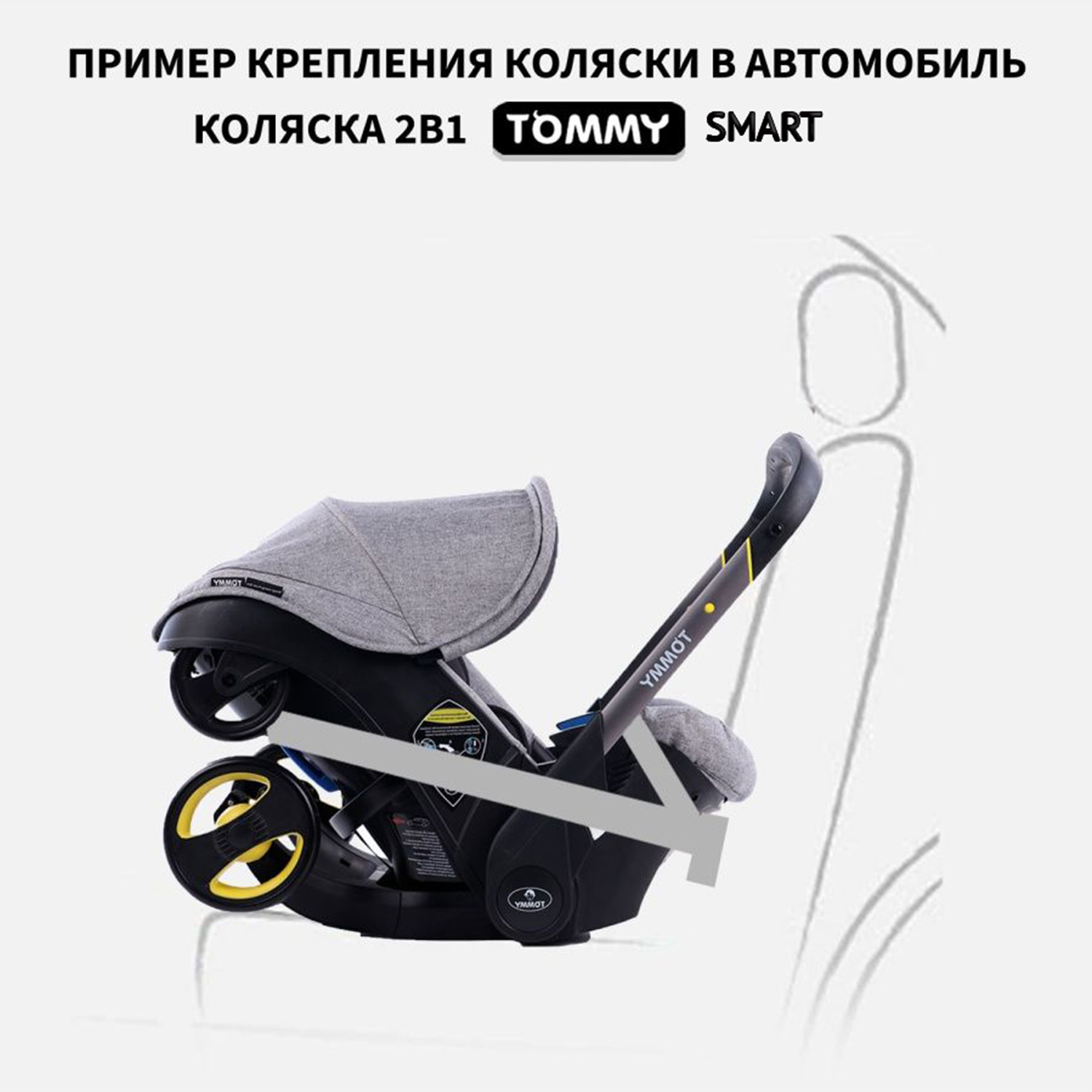 Коляска трансформер TOMMY Smart - фото 6
