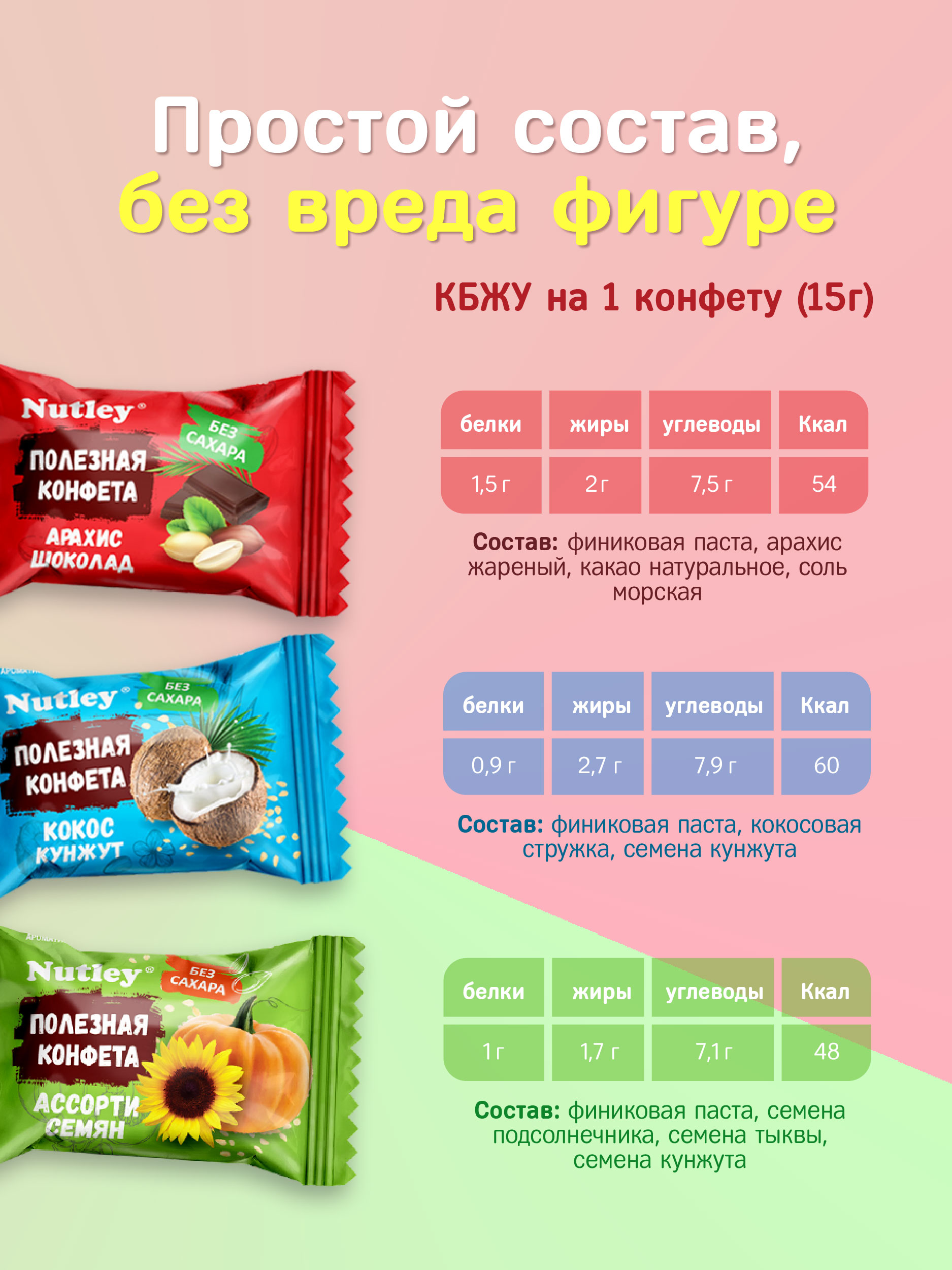 Экоконфеты Nutley Nutley Ассорти - фото 3