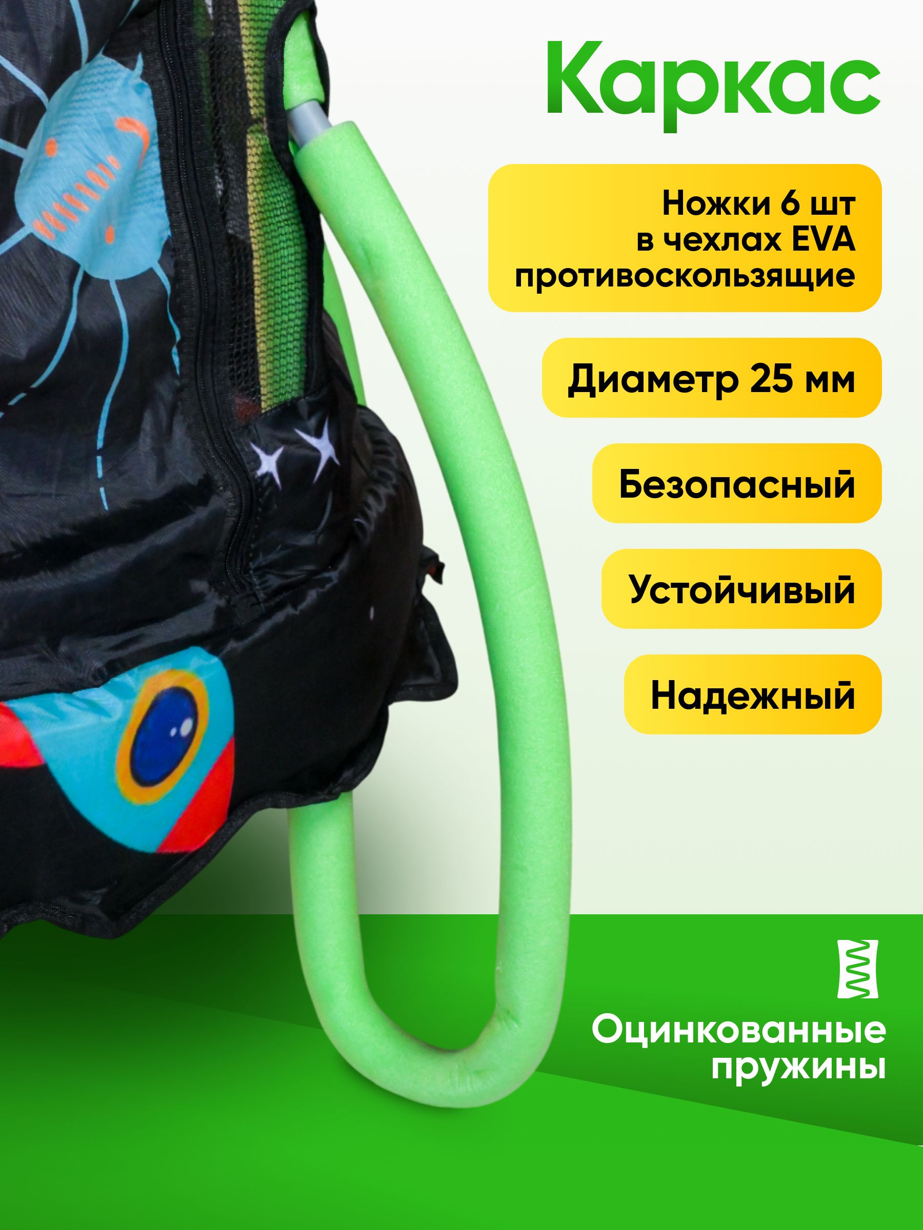Батут со съемным куполом и сеткой Perfetto Sport ROCKET PS-546-B 48 дюймов или 122 см - фото 2