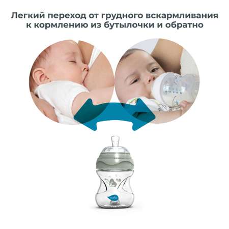 Бутылочка Nuvita Anti-Colic 150 мл