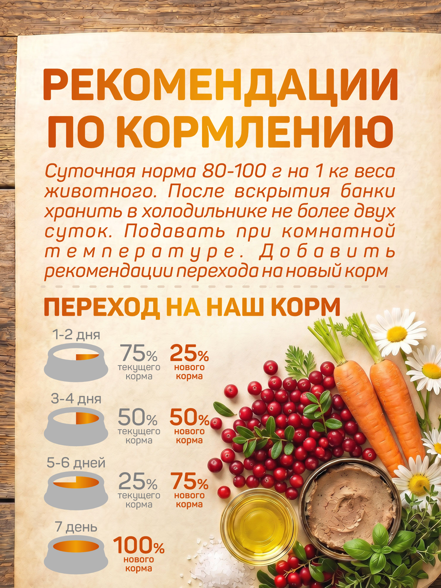 Корм для кошек влажный Clan Classic Мясное ассорти с птицей паштет ж/б 100г 6 шт. - фото 5
