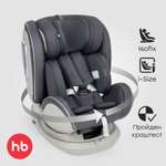 Автокресло Happy Baby I-Unix Isofix 0+/1/2/3 (0-36 кг) серый