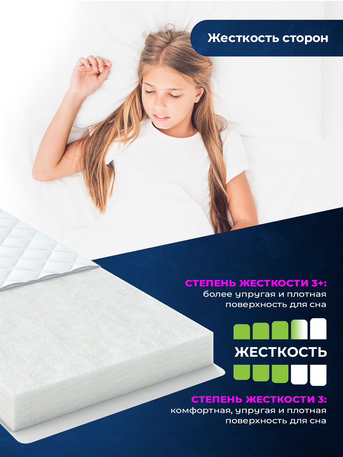 Матрас Baby Elite Prima 60х120 - фото 2