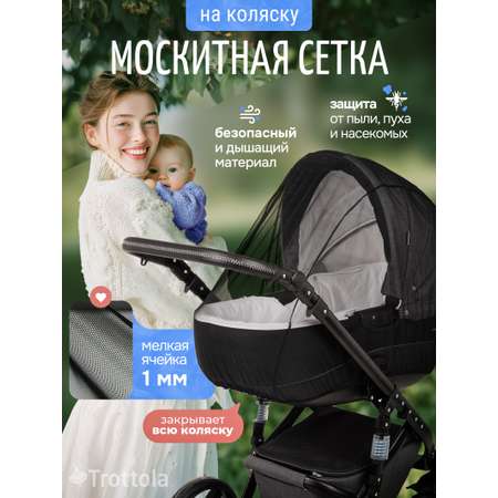 Сетка от насекомых Trottola