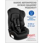 Автокресло SIGER Некст Lux 1/2/3 (9-36 кг) черный