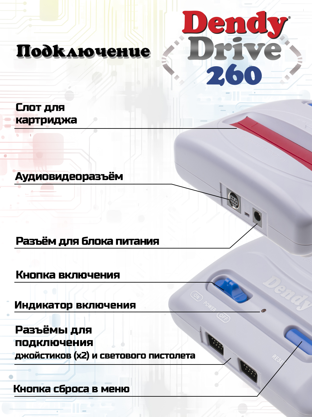Игровая приставка Dendy Drive 260 + конвертер - фото 7
