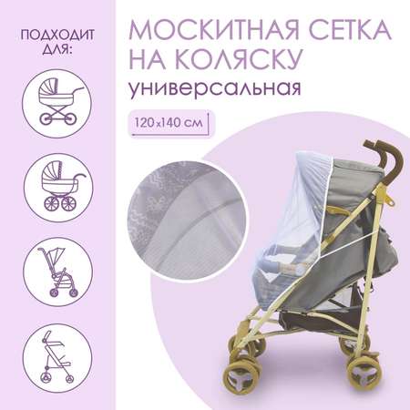 Сетка от насекомых Крошка Я