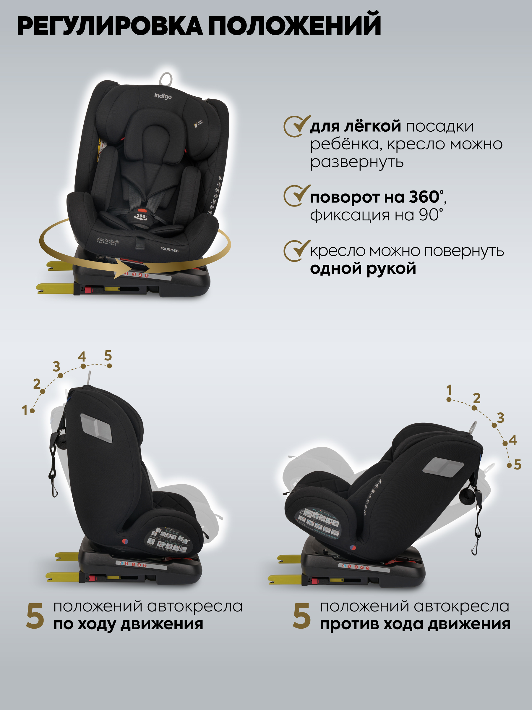 Автокресло Indigo Tourneo S Isofix 0+/1/2/3 (0-36 кг) черный - фото 4