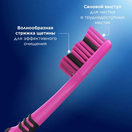Зубная щетка классическая Oral-B 2 шт.