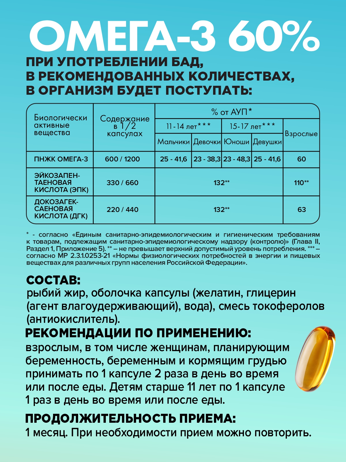 Для взрослых, беременных и детей №60 Guten Morgen Омега 3 60% рыбий жир - фото 11