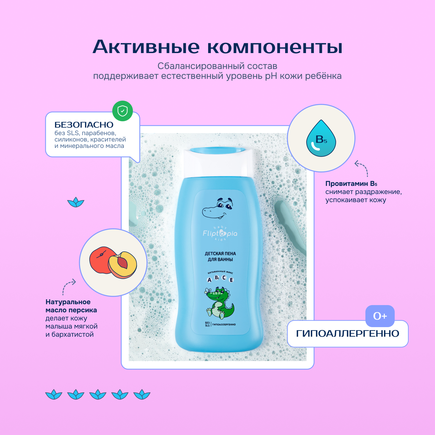 Пена Fliptopia Baby 250 мл - фото 4