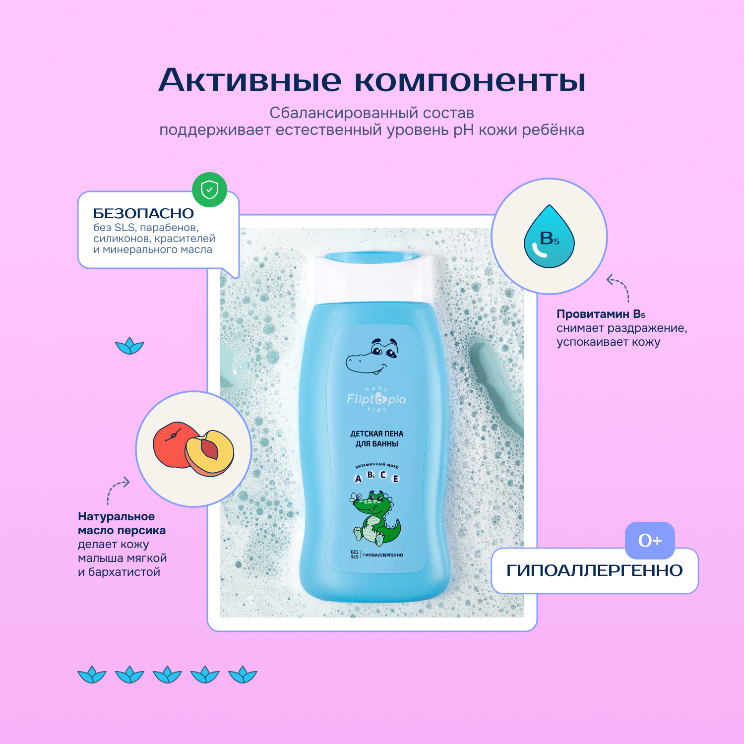 Пена Fliptopia Baby 250 мл - фото 4