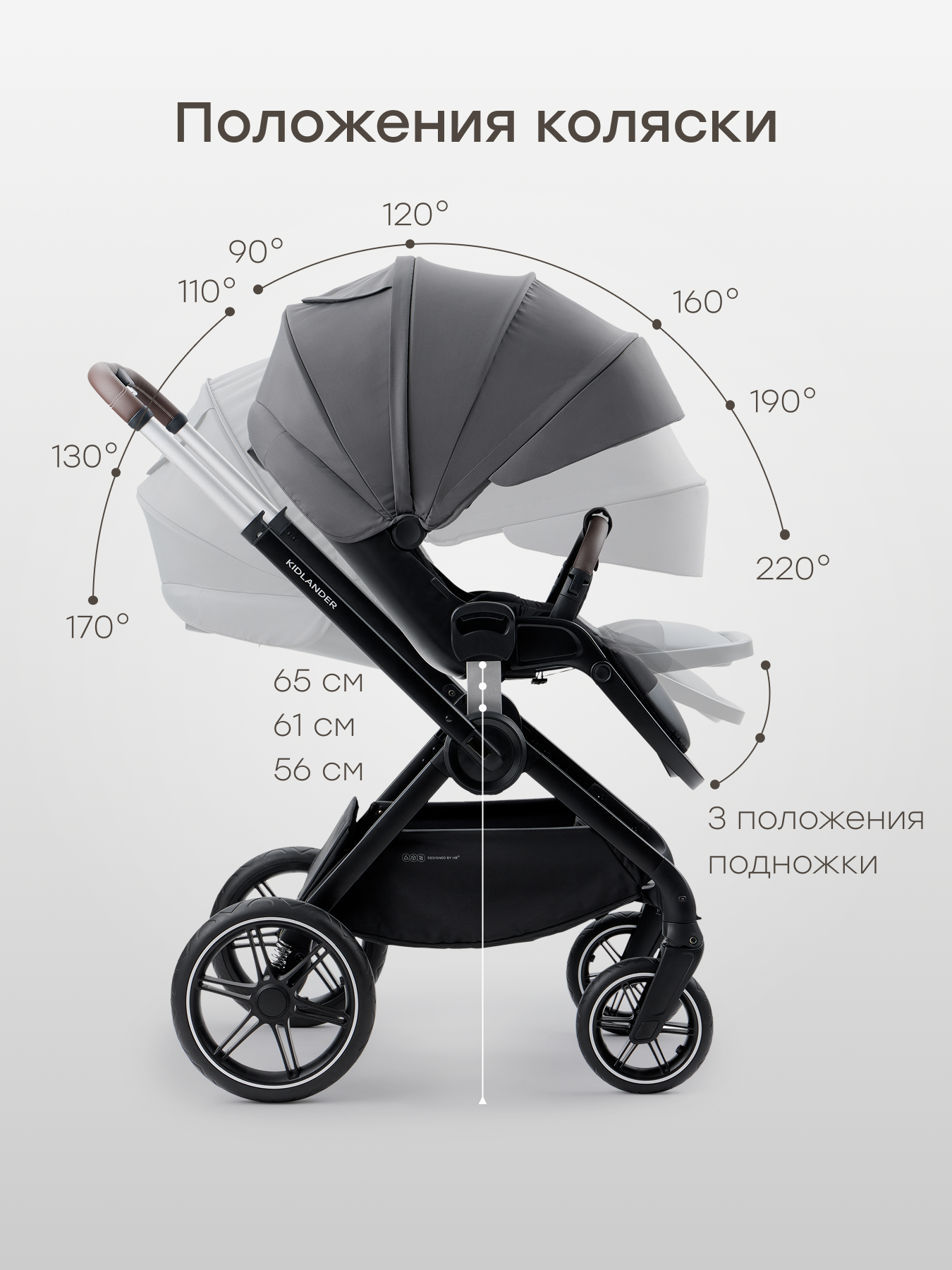 Коляска 2в1 Happy Baby Kidlander серый - фото 20