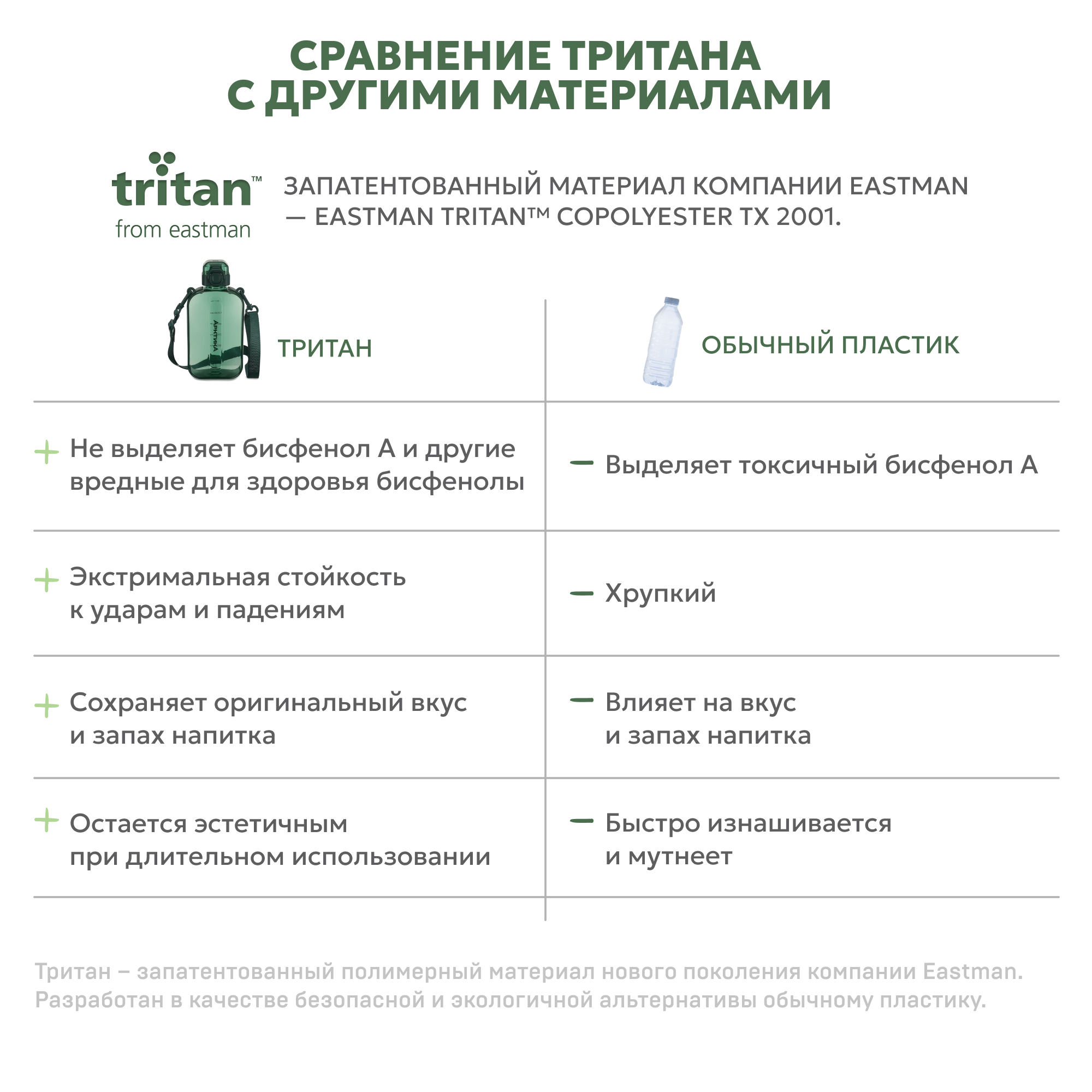 Бутылка Арктика 750 мл - фото 6