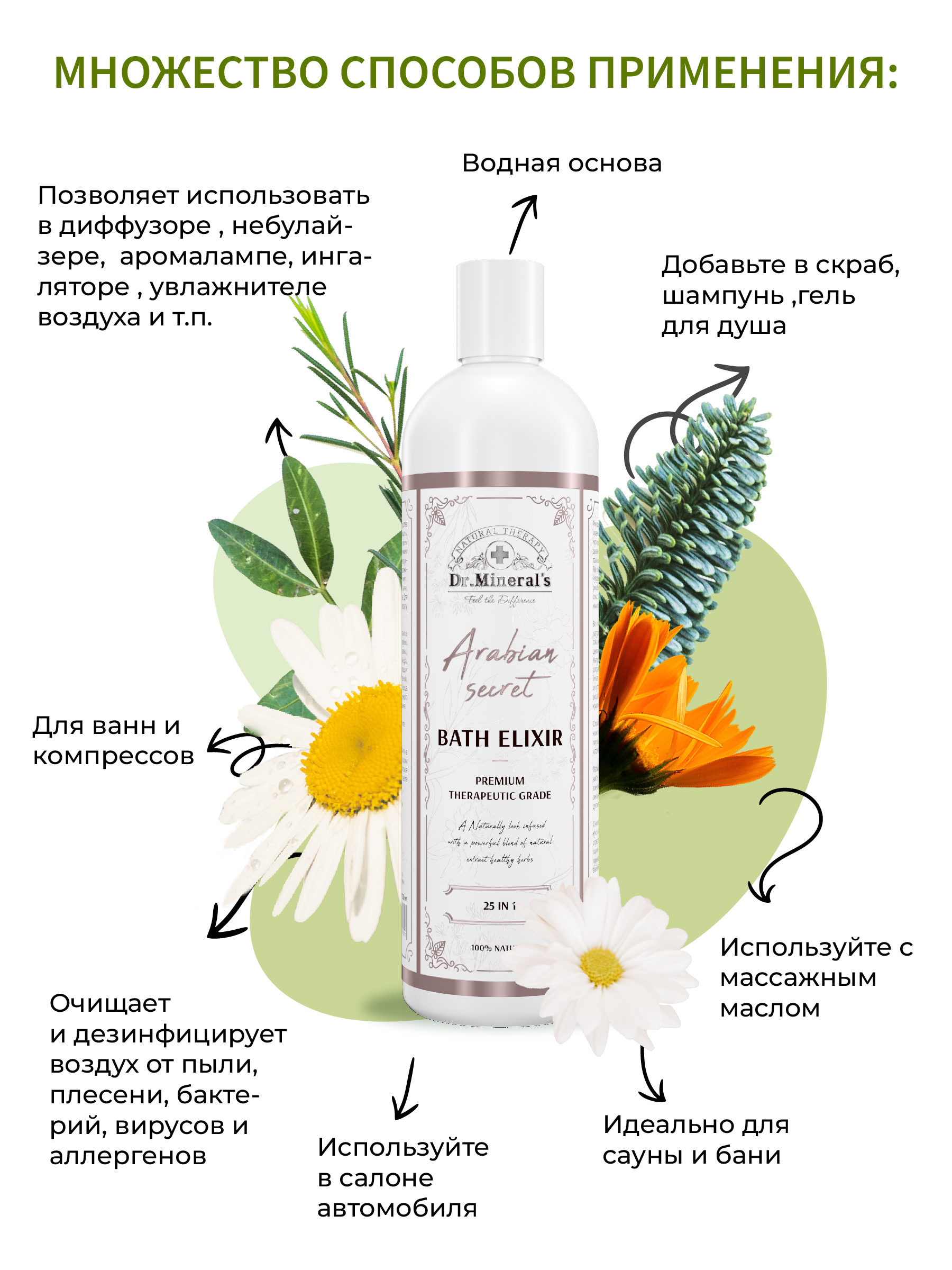 Экстракт Dr.Minerals 250 мл - фото 5